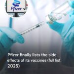 COVID-19: Understanding