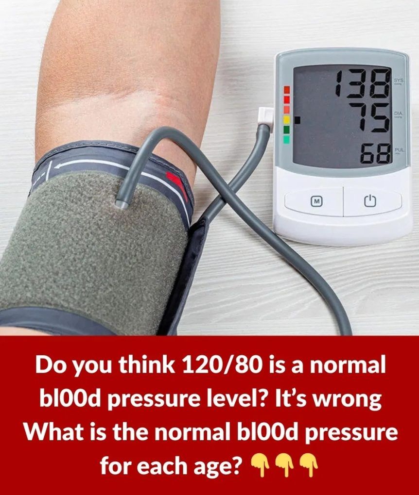 Normal Blood Pressure by Age