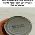 Best By vs Best Before dates
