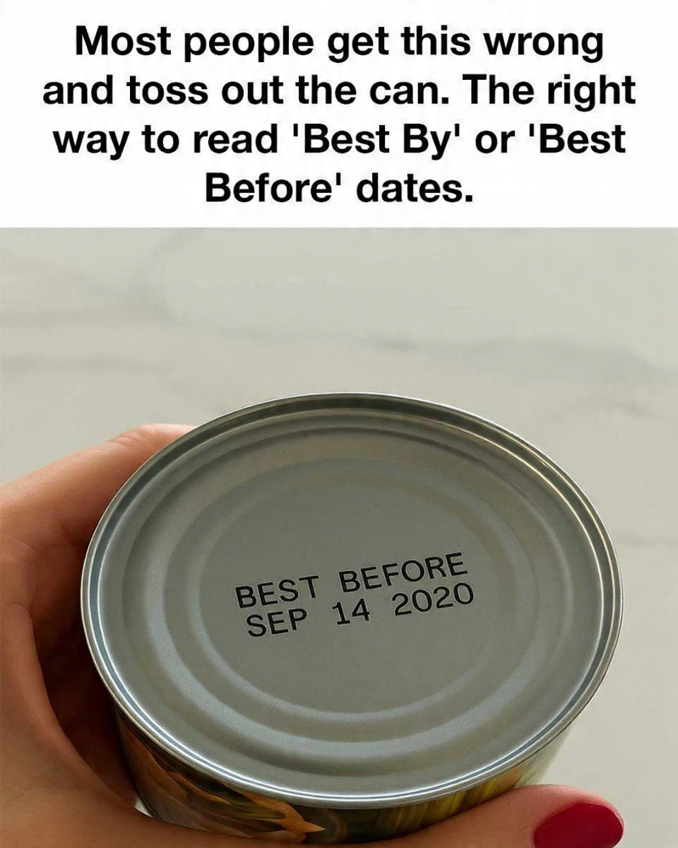 Best By vs Best Before dates